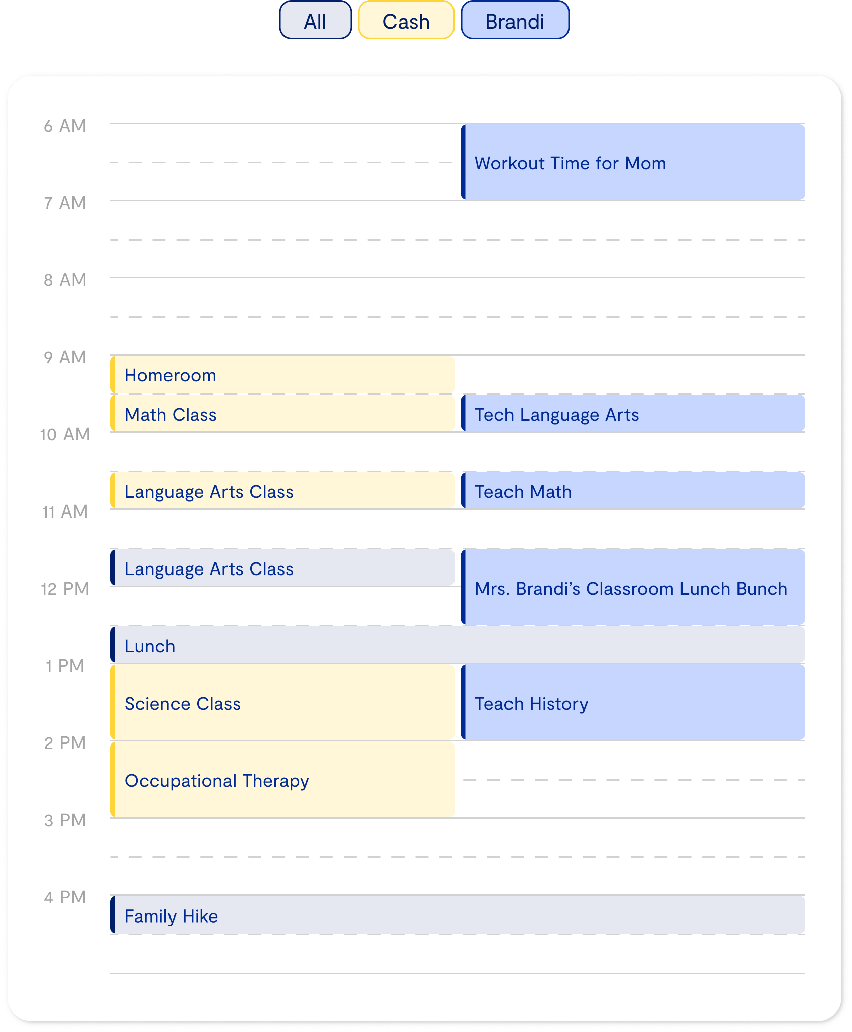 Cash image 4 (name Family copy 1)