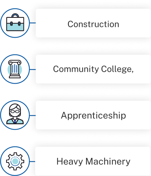 Heavy Machine Operations Pre-Apprenticeship Pathway image 3 (name apprenticeship program benefits)