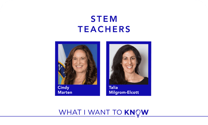 WIWTK Podcast image 88 (name WIWTK Thumbnail)