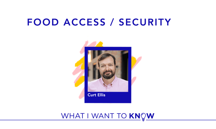 WIWTK Podcast image 18 (name WIWTK Thumbnail)