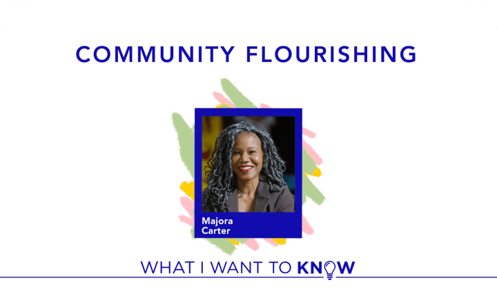 WIWTK Podcast image 100 (name WIWTK Thumbnail)