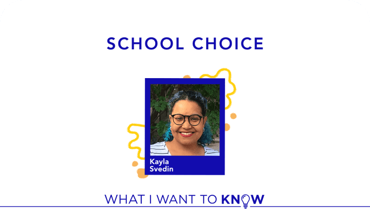 WIWTK Podcast image 70 (name WIWTK Thumbnail)